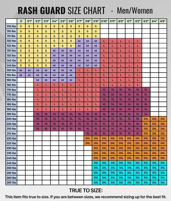 Gi/Kimono de BJJ Elite Sports Essential