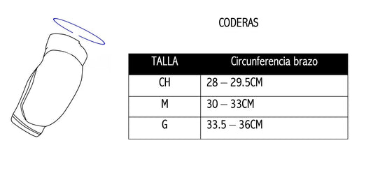 Coderas para MMA/Muay thai Fighter Legend
