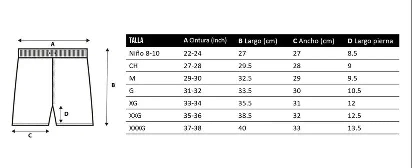 Short de Muay Thai Fighter Calaveras Thai Azul