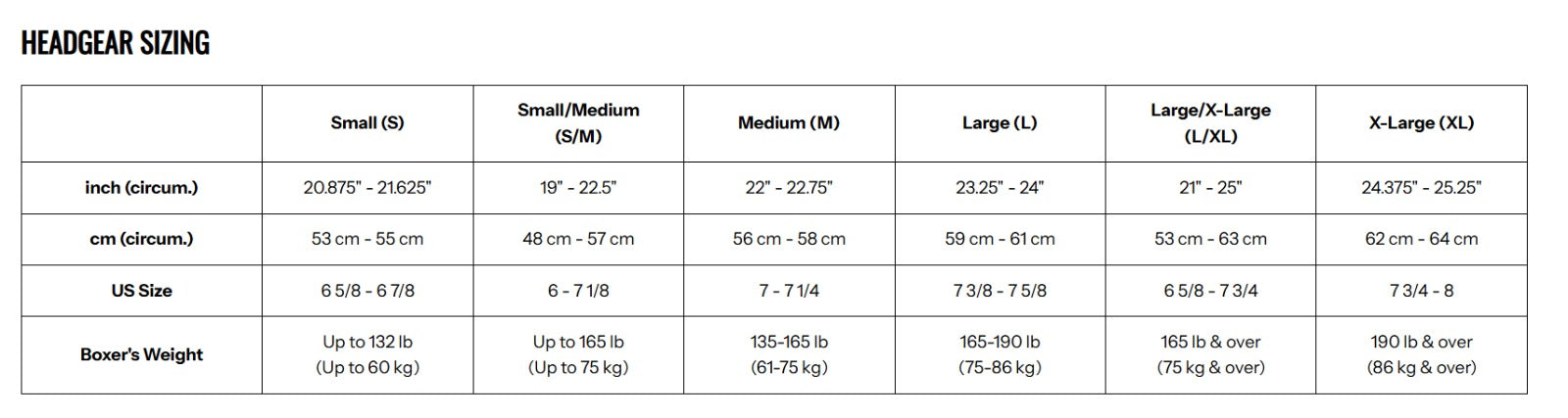 Careta de pomulos Rival RHG30 Mexican