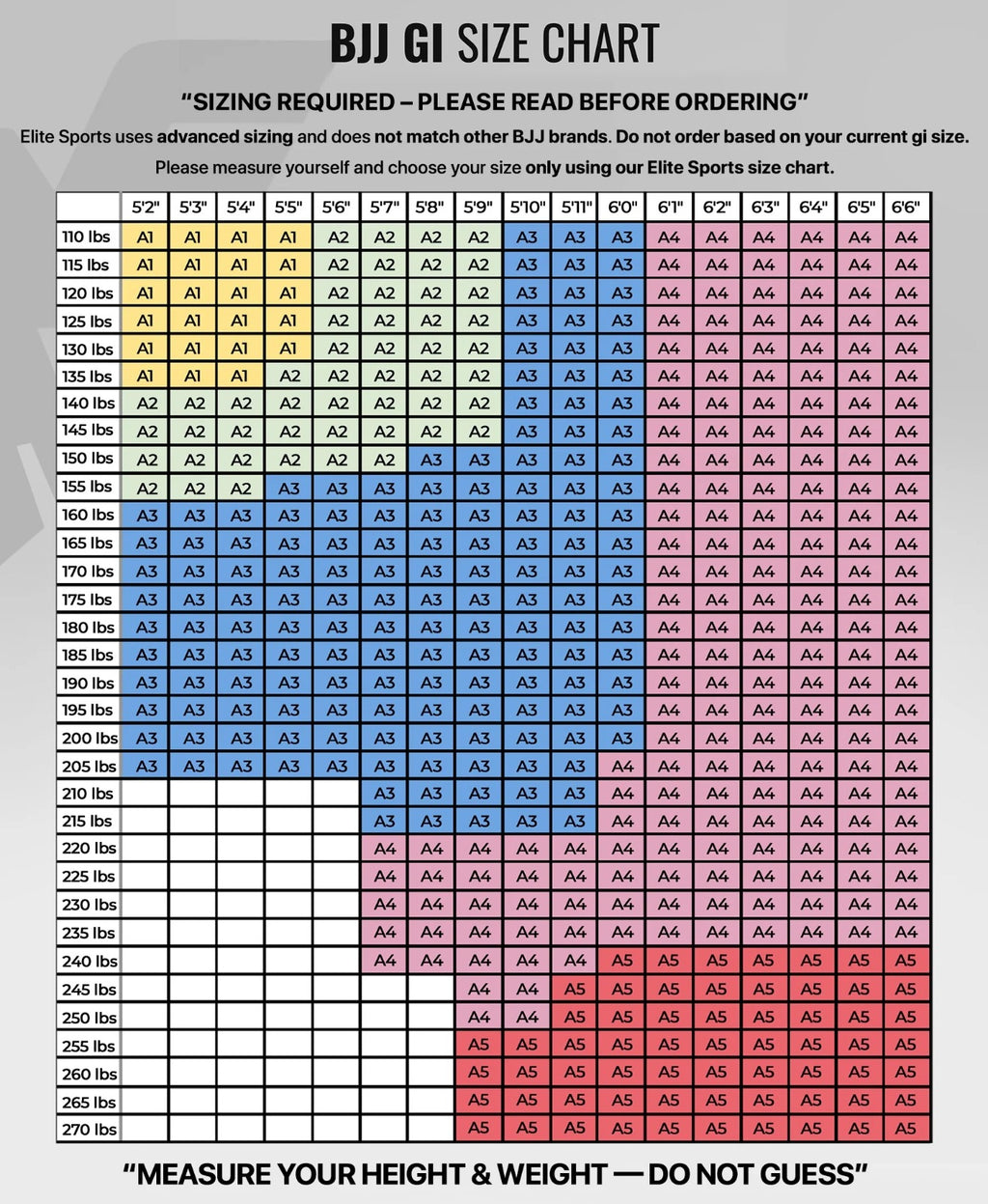Gi/Kimono de BJJ Elite Sports Core