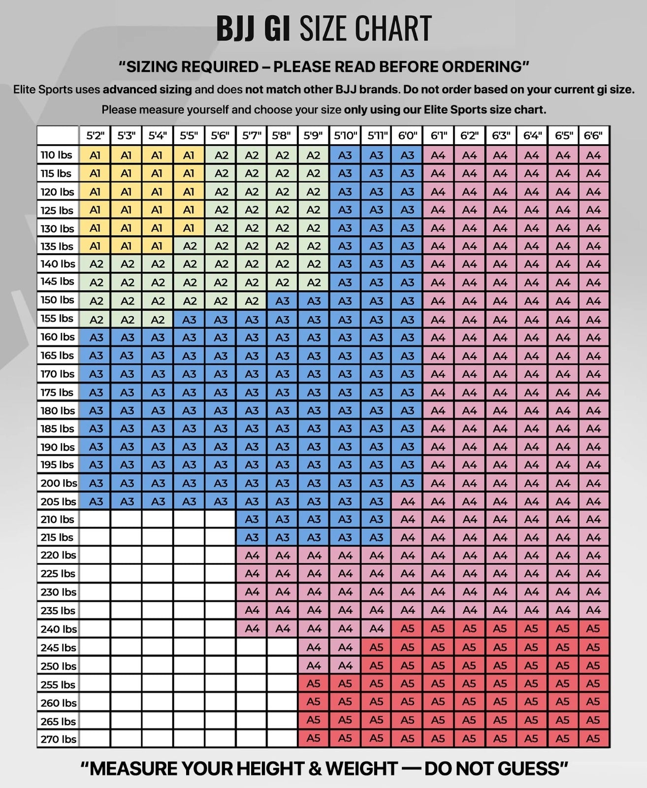 Gi/Kimono de BJJ Elite Sports Core